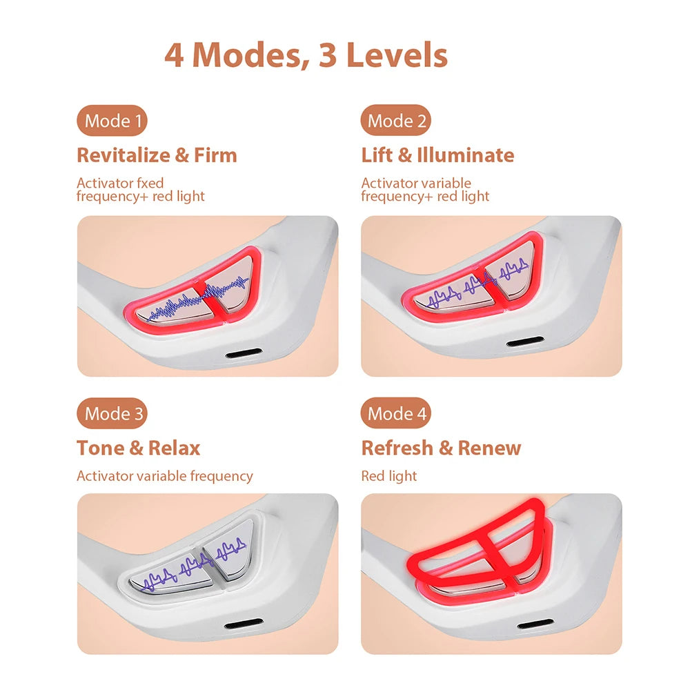 LumiRelief™ 3D Heated Eye Massager